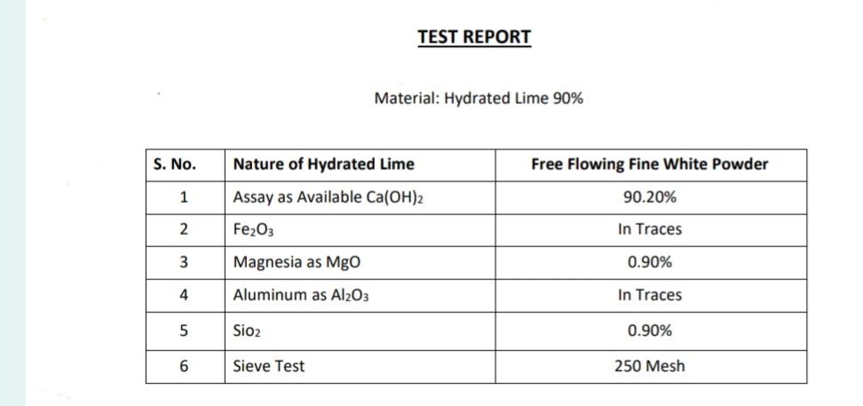 hyd lime specs hyd lime specs